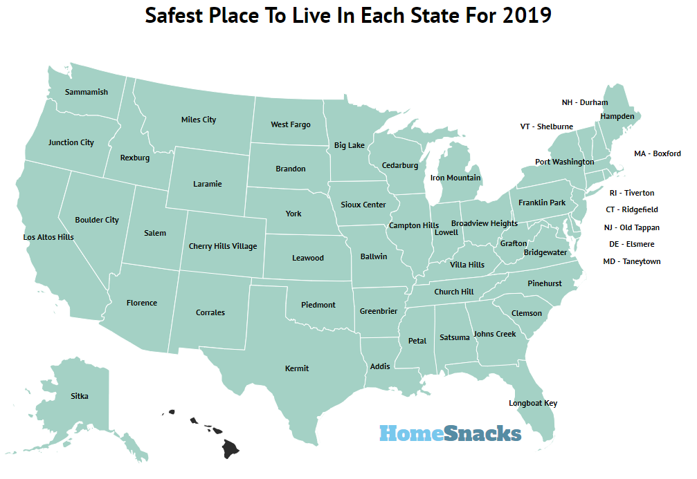 Safest Cities 2019